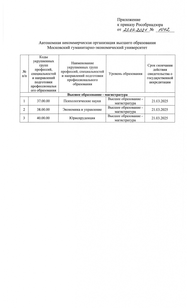 akr_magistr_2021_3.jpg
